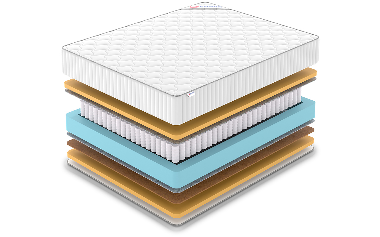 Denwir Classic Balance Memo Tfk фото 3