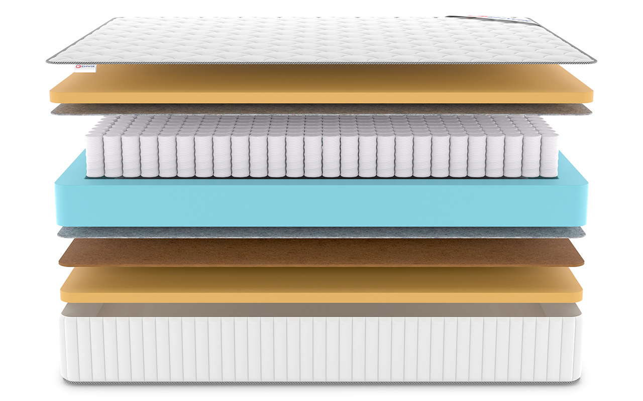 Denwir Classic Balance Memo Tfk фото 4