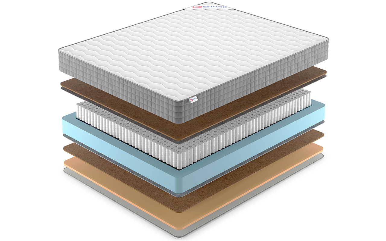 Denwir Best Middle Memo Hard S1000 фото 3