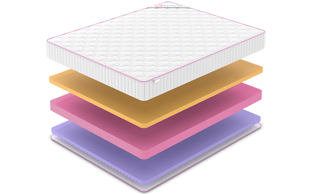 Denwir Mega Roll Five Memo Relax 20 фото 3