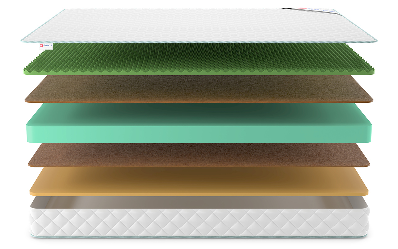 Denwir Simpl Roll Middle Memo Relax Foam 17 фото 4